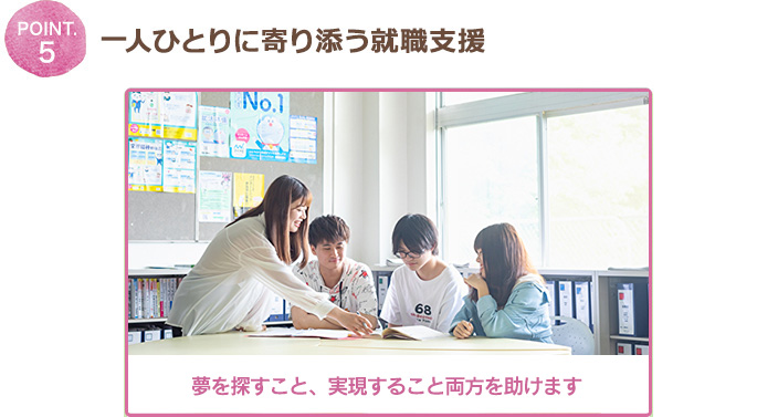 POINT.5 一人ひとりに寄り添う就職支援 夢を探すこと、実現すること両方を助けます